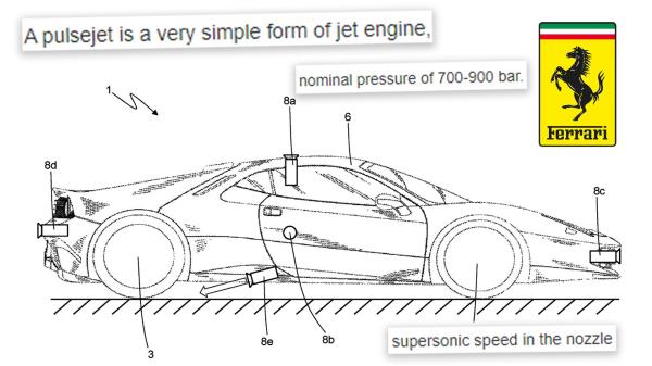 法拉利申请超级跑车气体推进器和脉冲喷射处理系统专利